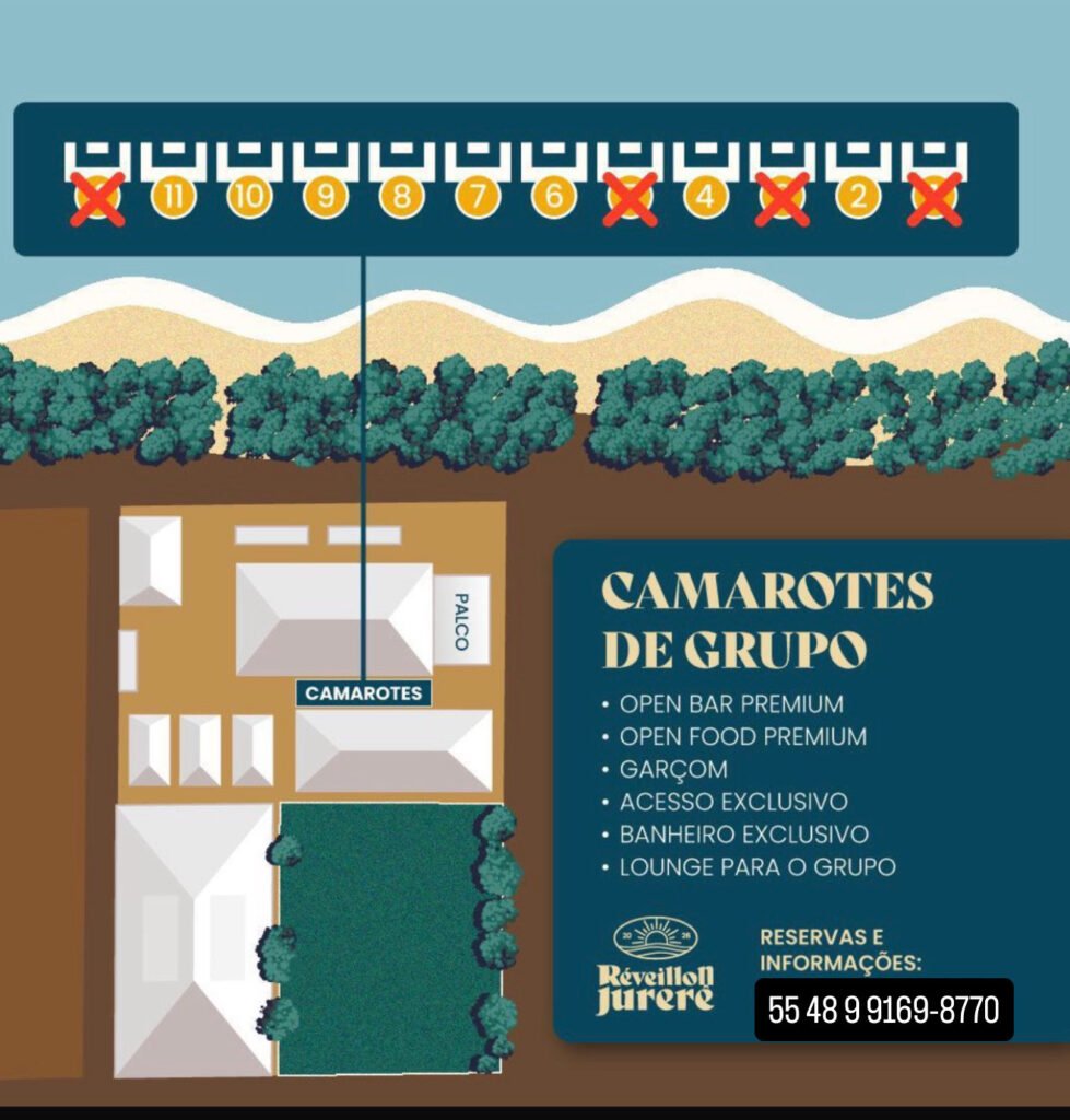 reveillon jurere menos e mais camarotes