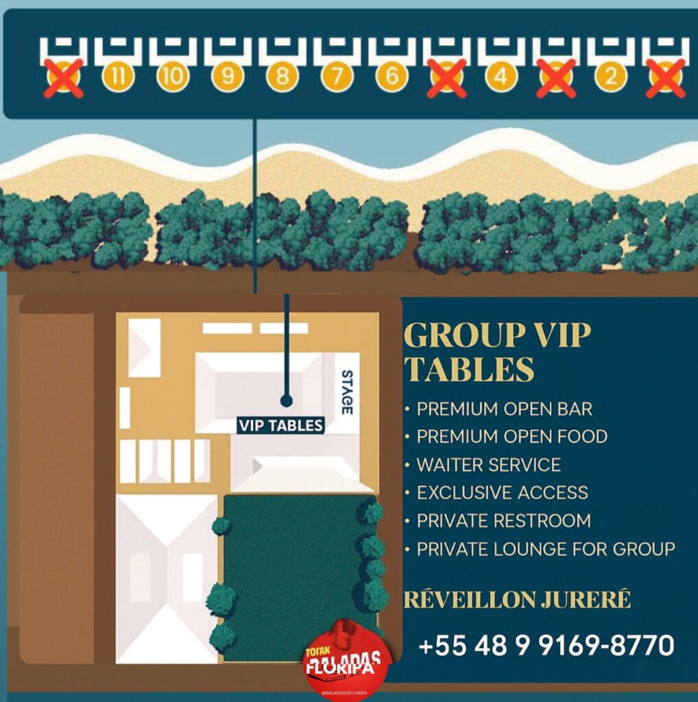 reveillon jurere menos e mais camarote