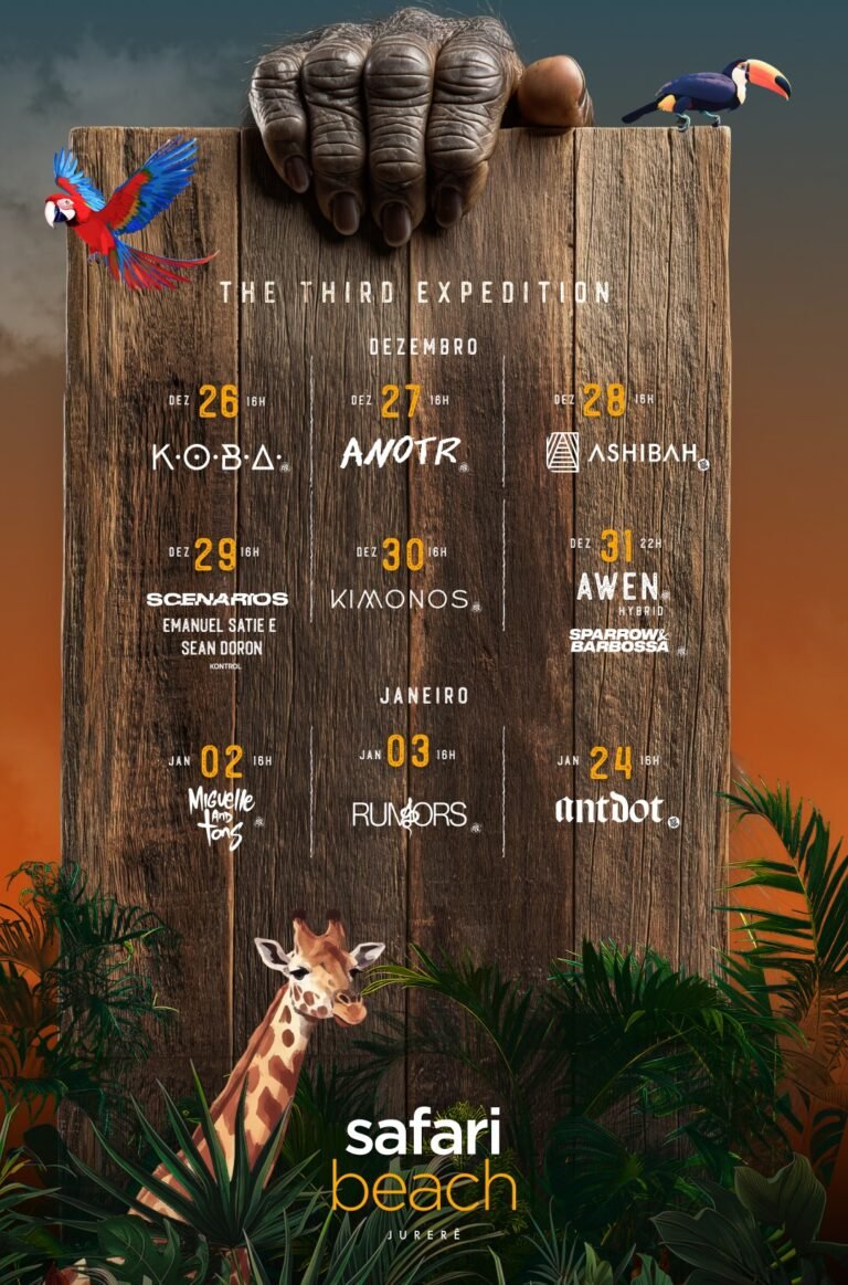 Scenarios Safari Beach 6 safari beach jurere