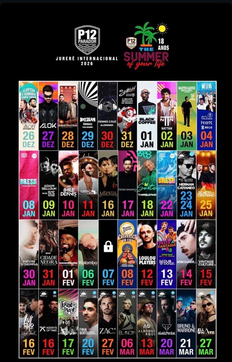 Floripa Summer P12 Jurerê