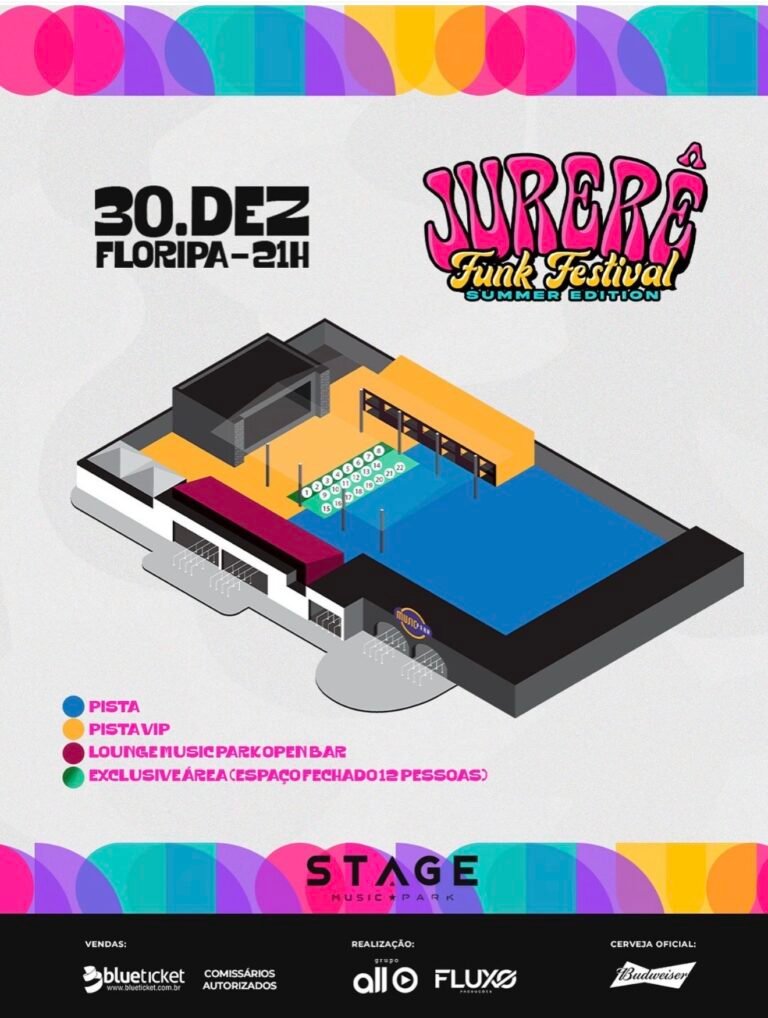 jurere funk festival mapa