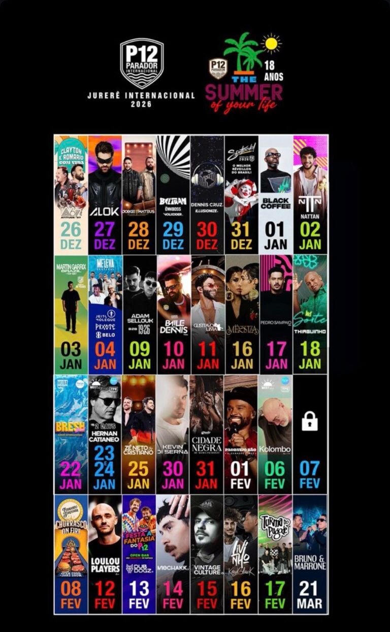 P12 Jurerê Internacional