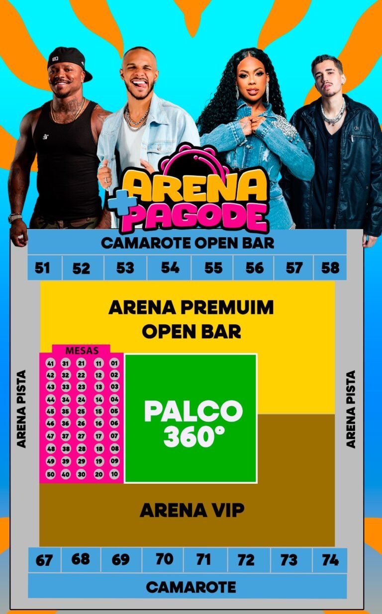 Arena Pagode