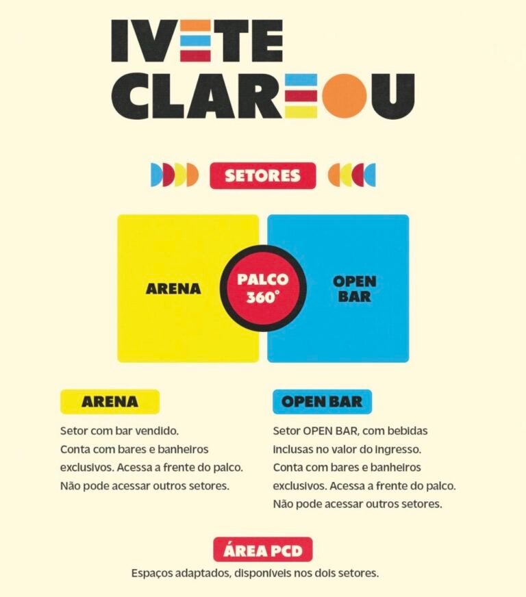 Ivete Clareou Florianópolis