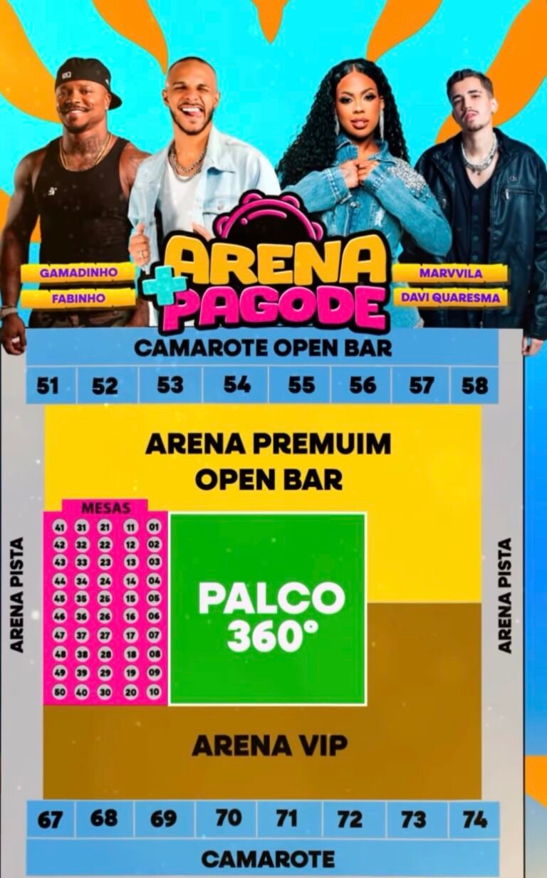Arena Mais Pagode