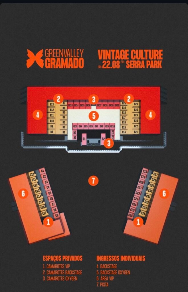 Vintage Culture GreenValley