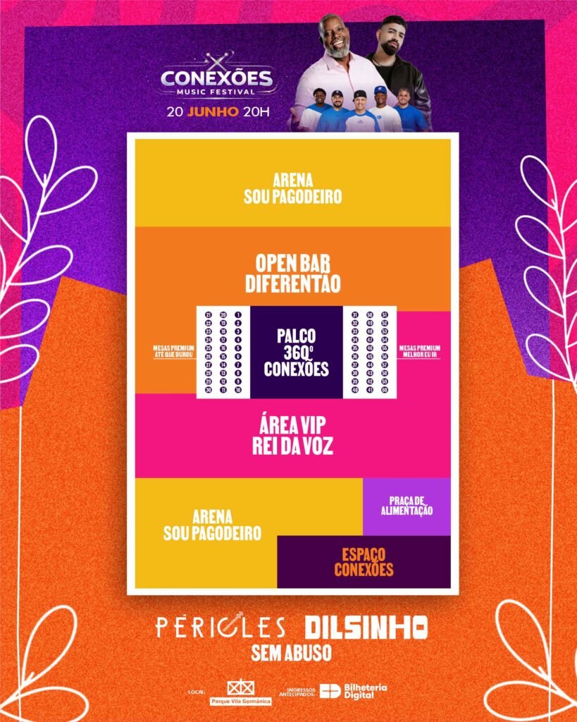 pericles e dilsinho em Blumenau